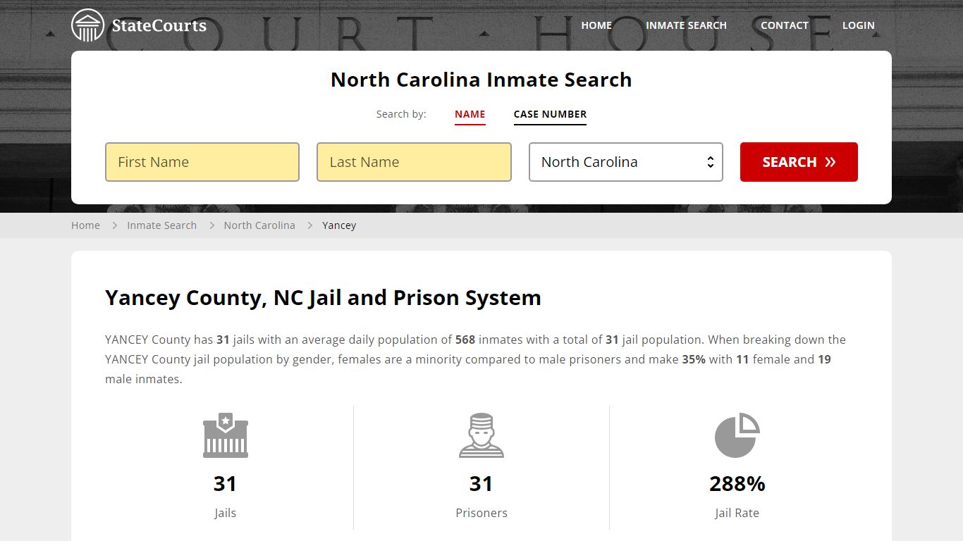 Yancey County, NC Inmate Search - StateCourts
